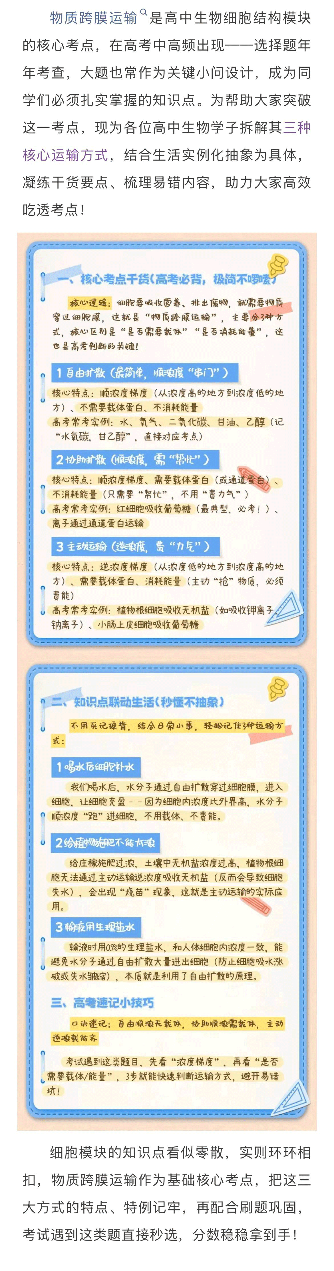 跨膜运输.gif